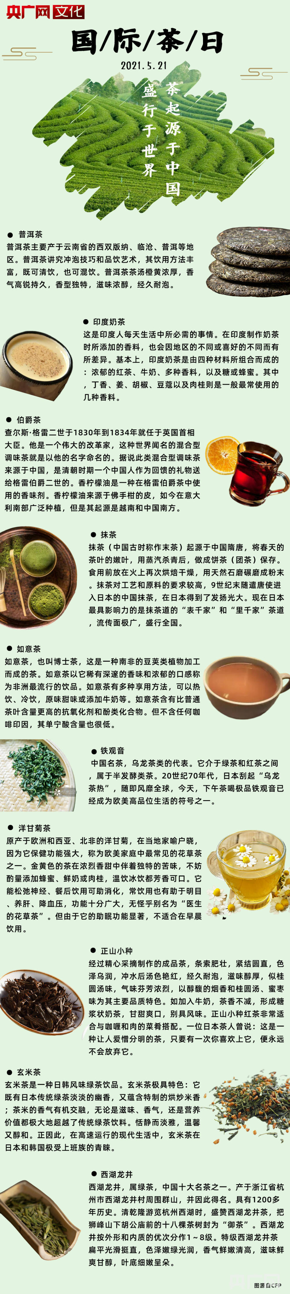 茶起源于中国 盛行于世界(图1)