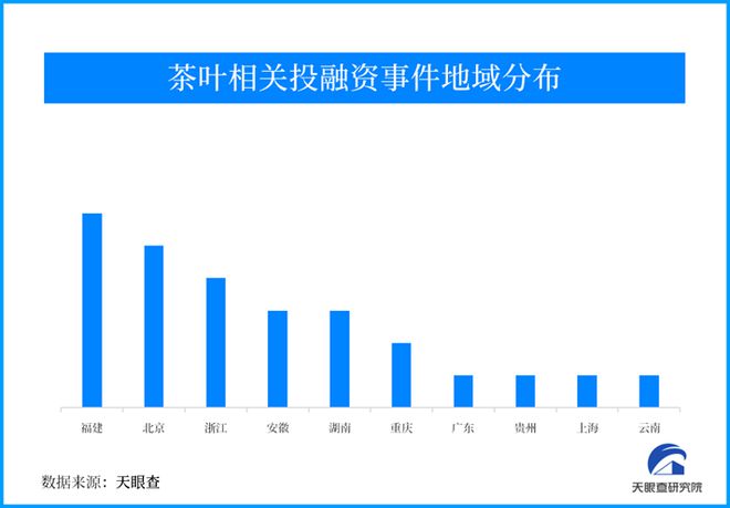 始于中jbo竞博app官网国 飘香世界 茶叶产业潜力无限(图3)