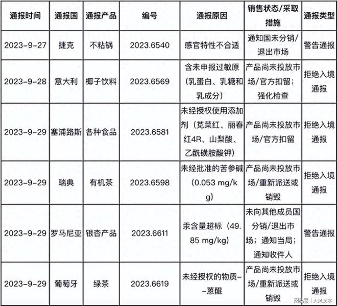 茶叶也不能喝了！欧盟一天两拒中国茶：我们的食品质量标准太奇jbo竞博app官网葩(图2)