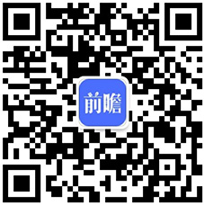 预见2023：2023年中国茶叶行业市场现状、竞争格局及发展前景预测 未来场规模有望突破4550亿元(图14)