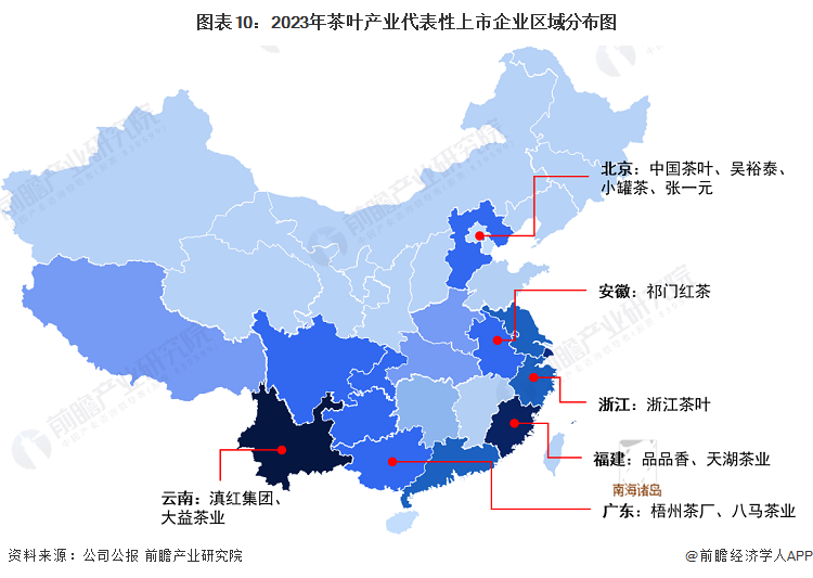 预见2023：2023年中国茶叶行业市场现状、竞争格局及发展前景预测 未来场规模有望突破4550亿元(图10)